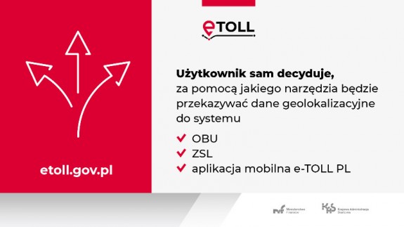 03_eTOLL_ekran_SOP